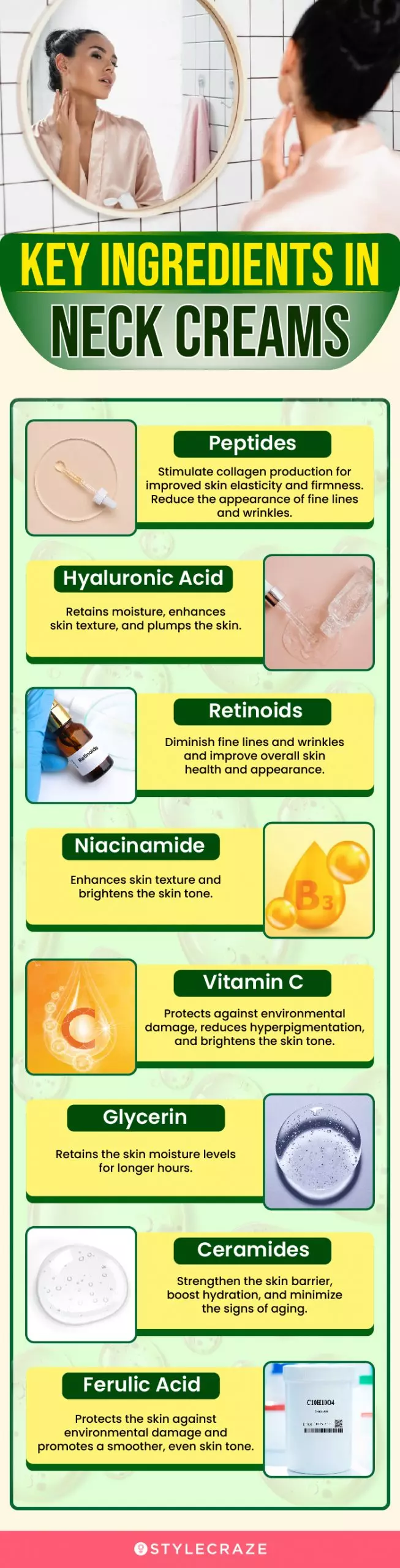 Key Ingredients In Neck Creams (infographic)