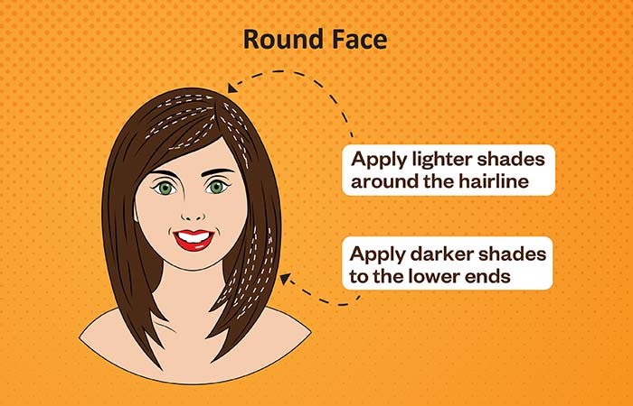 Hair color contouring for round face