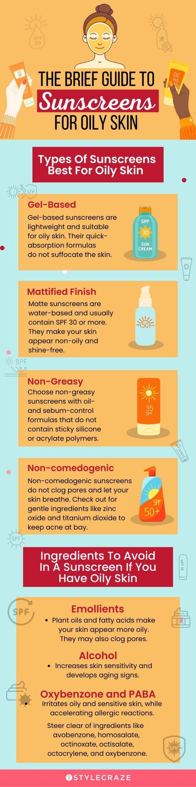The Brief Guide To Sunscreen For Oily Skin(infographic)