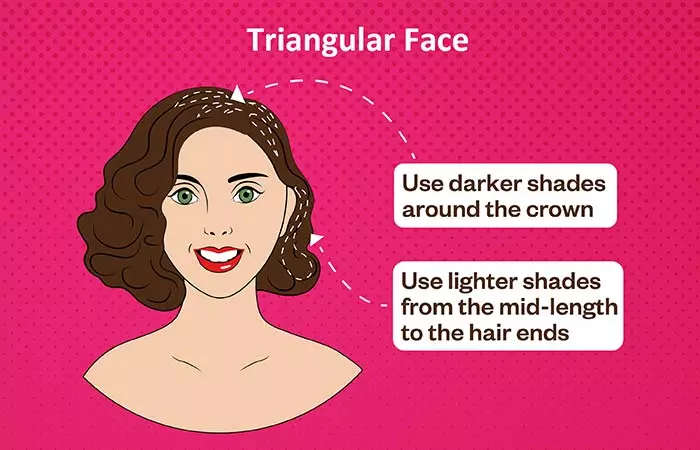 Hair color contouring for triangular face