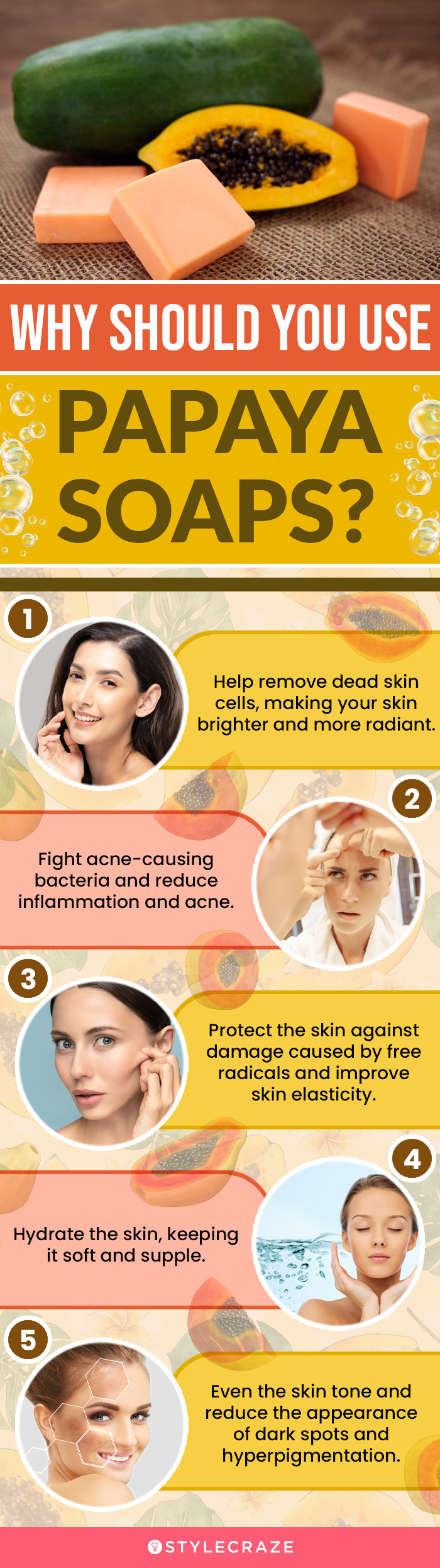 Why Should You Use Papaya Soaps? (infographic)