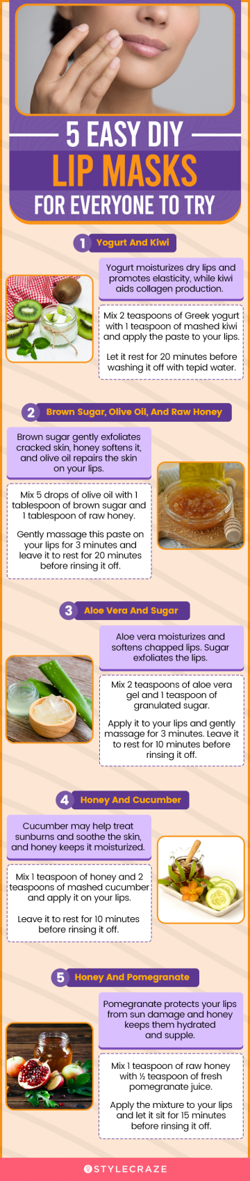 5 easy diy lip masks for everyone to try (infographic)