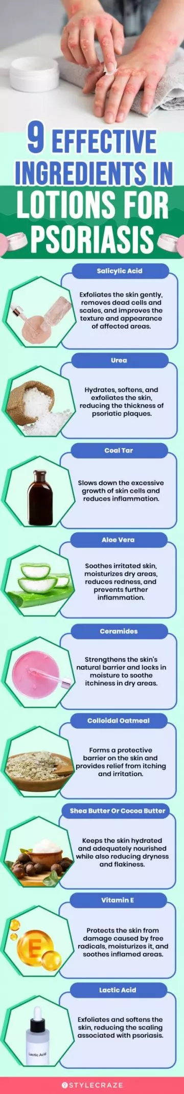 9 Effective Ingredients In Lotions For Psoriasis (infographic)