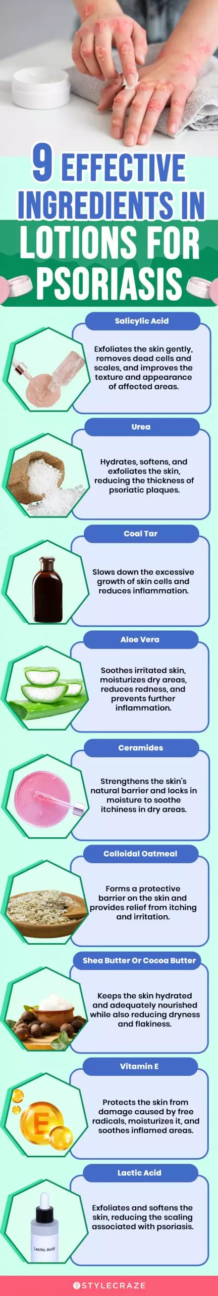 9 Effective Ingredients In Lotions For Psoriasis (infographic)
