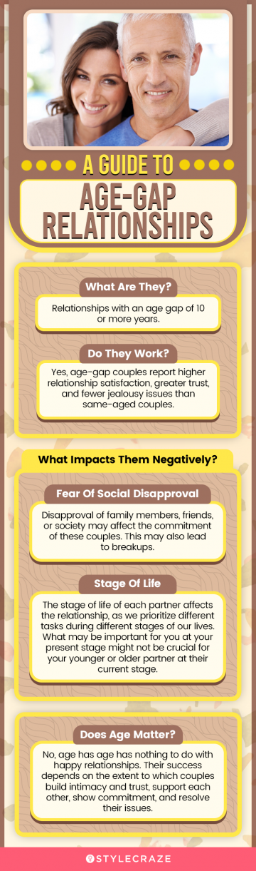 a guide to age-gap relationships (infographic)