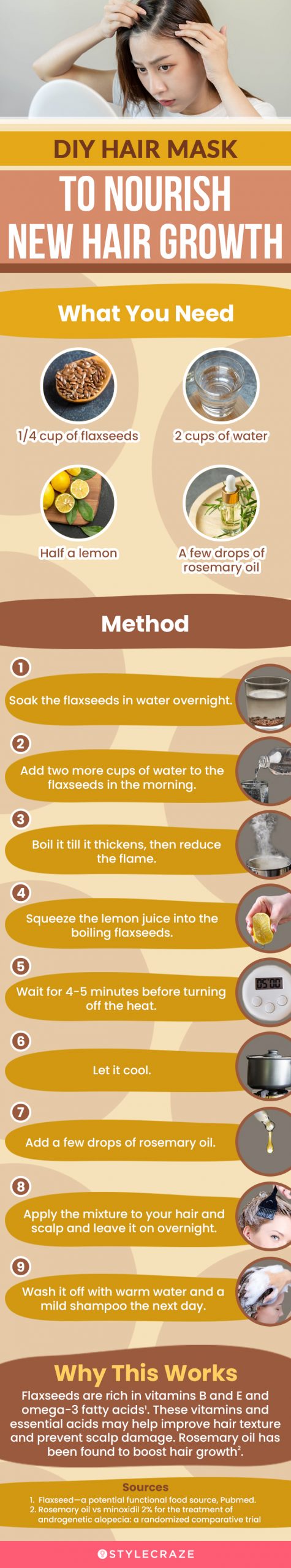 diy hair mask to nourish new hair growth (infographic)