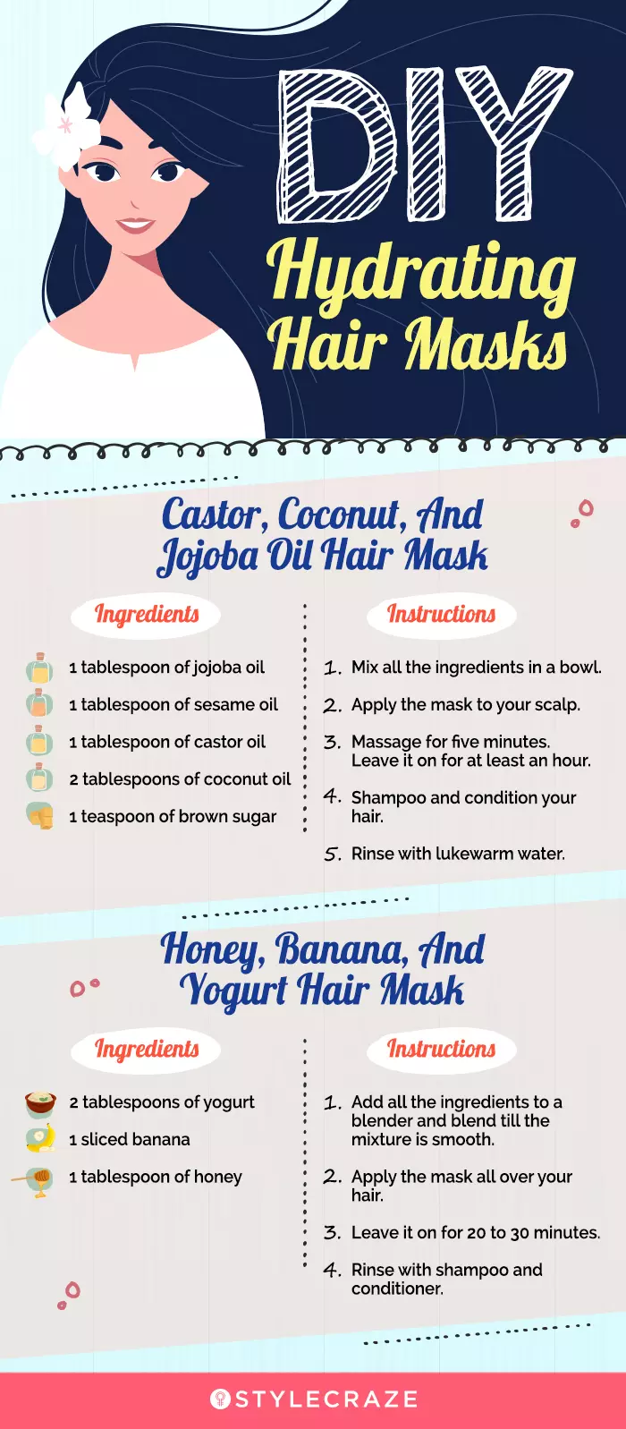 diy hydrating hair masks (infographic)