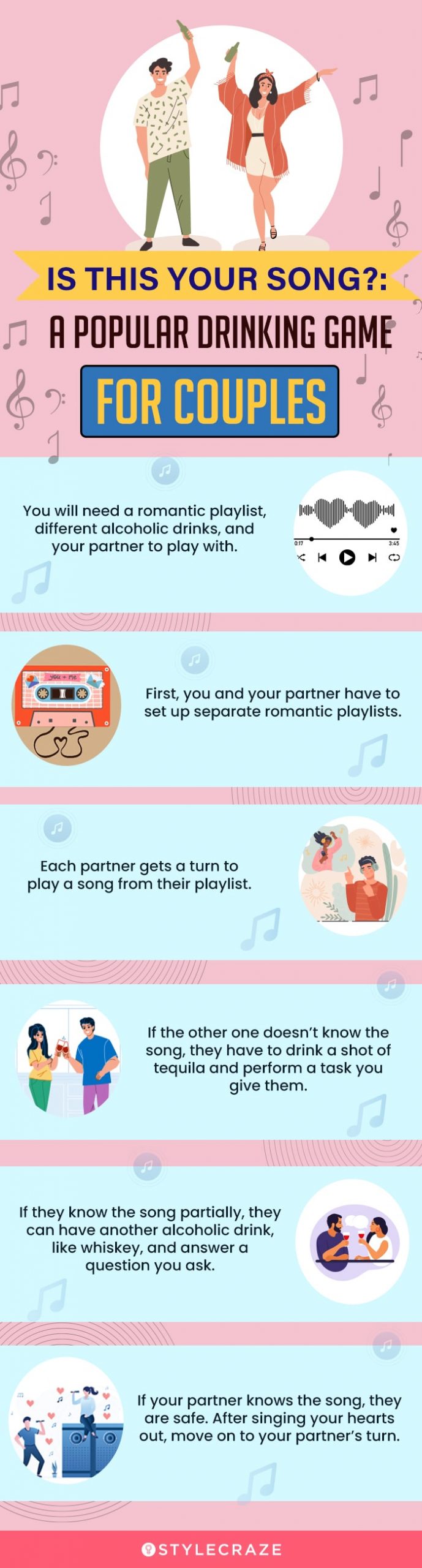 is this your song drinking game for couples (infographic)