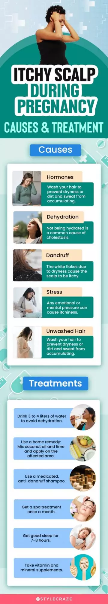 itchy scalp during pregnancy: causes and treatment (infographic)