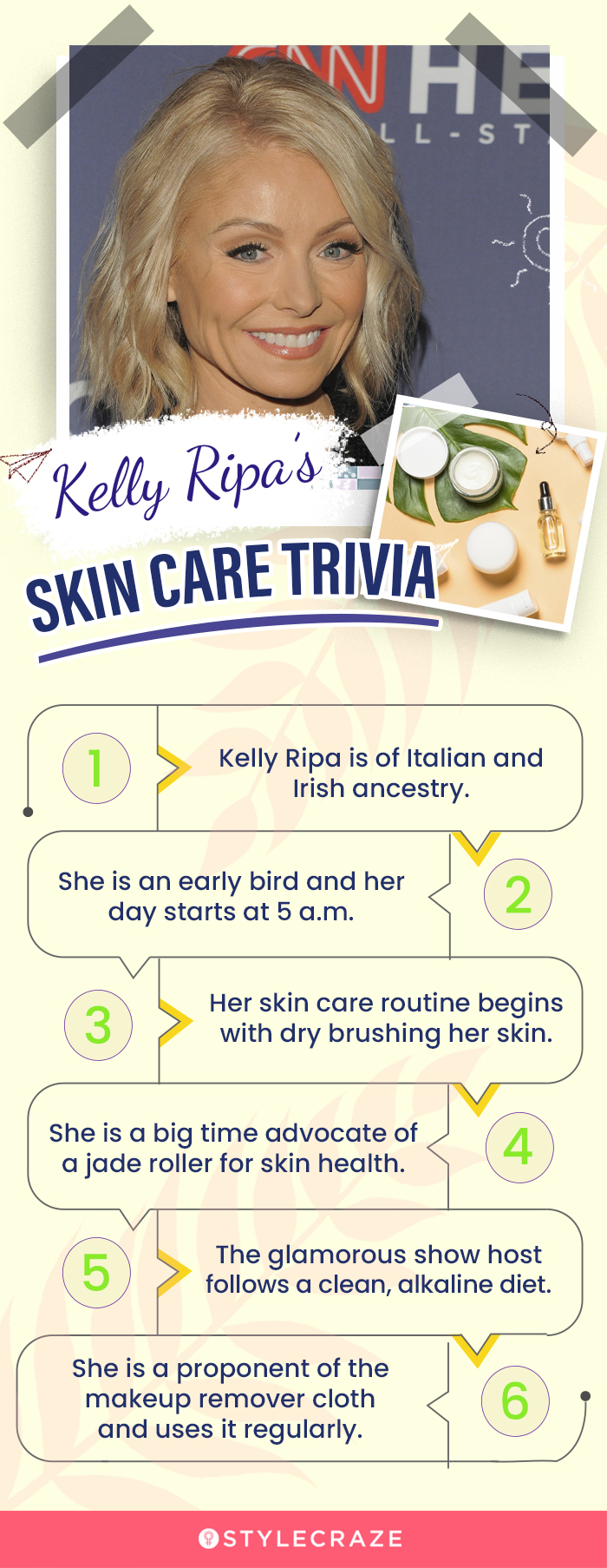 Kelly Ripa’s Skin Care Trivia
