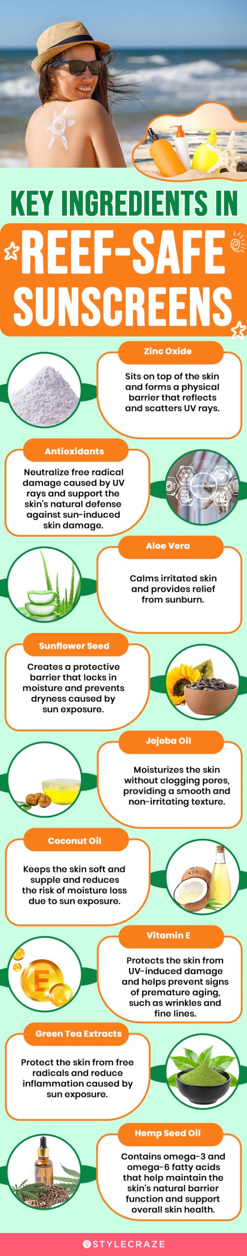 Key Ingredients In Reef-Safe Sunscreens (infographic)