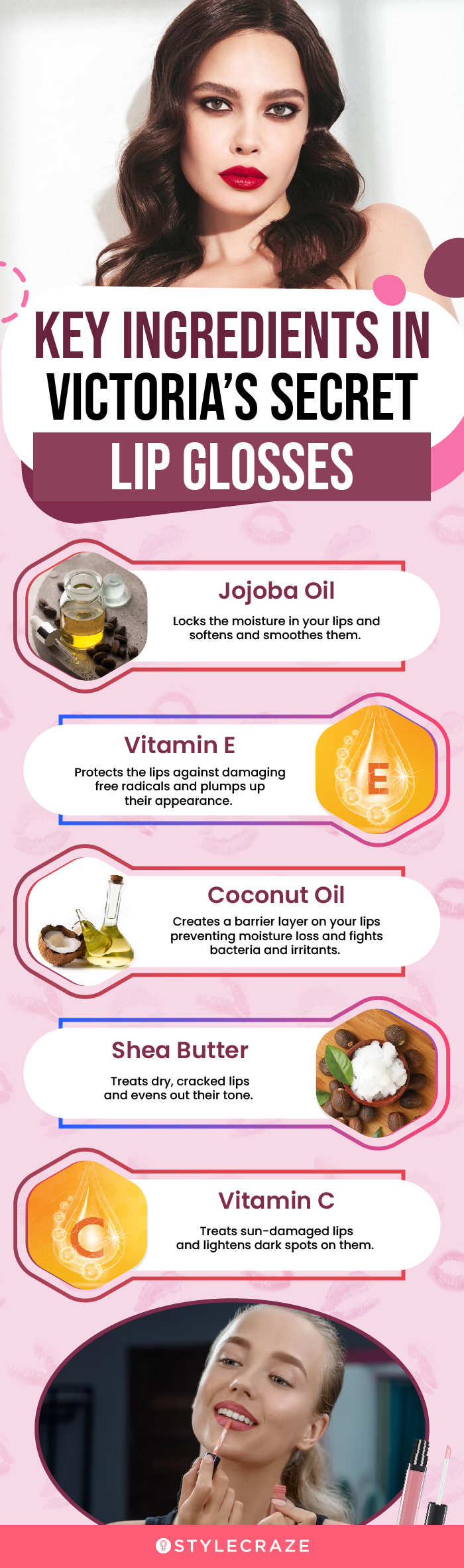 Key Ingredients In Victoria’s Secret Lip Glosses (infographic)