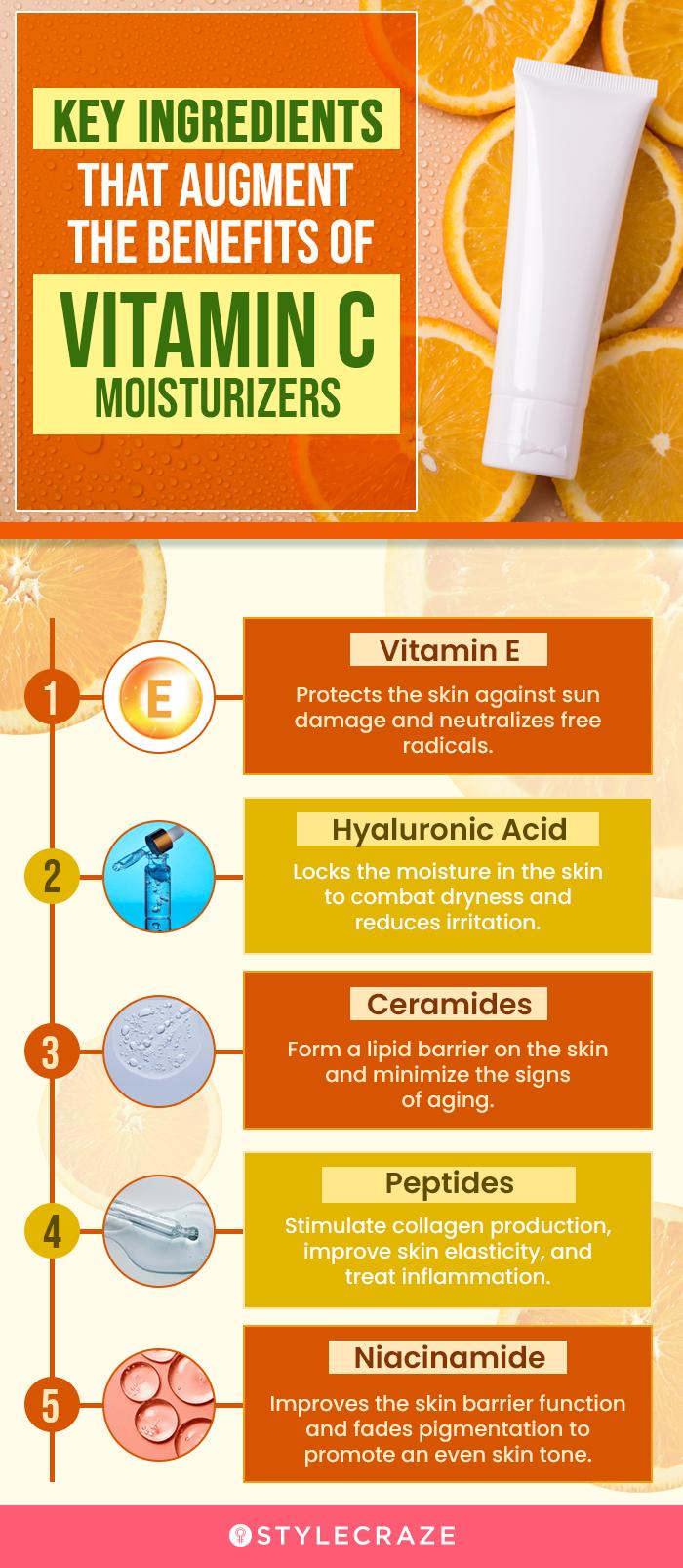 Key Ingredients That Augment The Benefits Of Vitamin C Moisturizers (infographic)