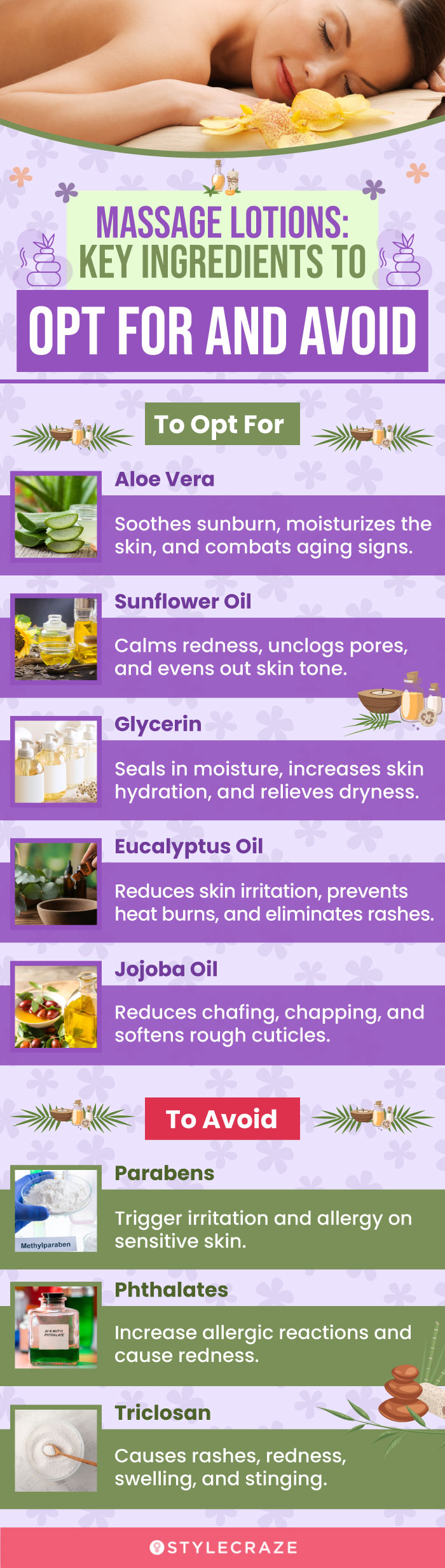 Massage Lotions: Key Ingredients To Opt For & Avoid