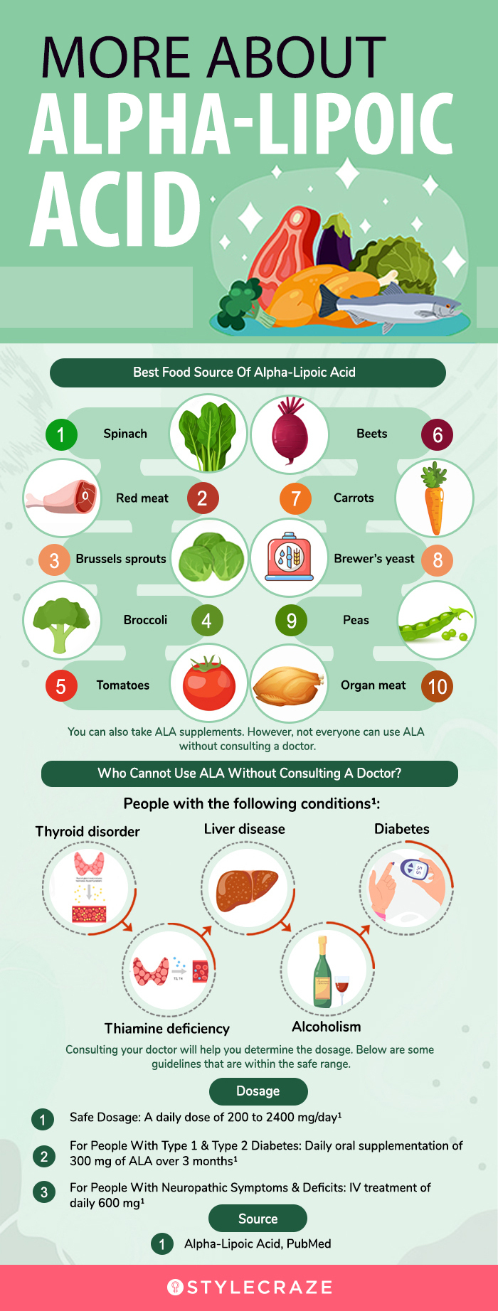 more about alpha lipoic acid [infographic]