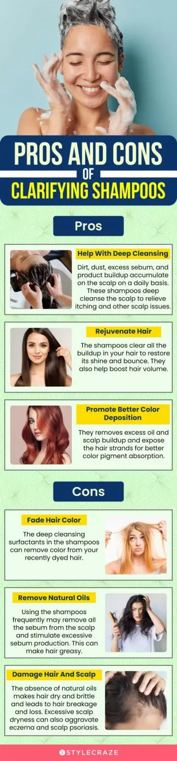 pros and cons of clarifying shampoos (infographic)
