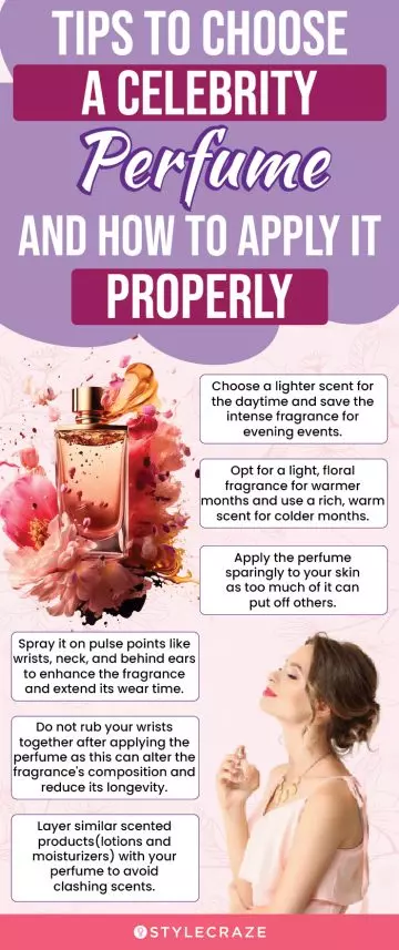 Tips To Choose A Celebrity Perfume And How To Apply It Properly(infographic)