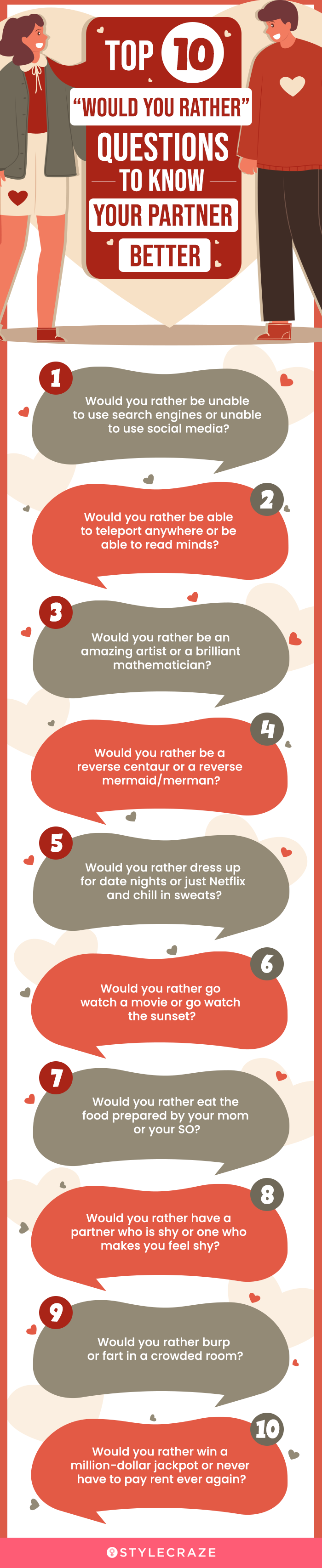 top 10 “would you rather” questions to know your partner better (infographic)