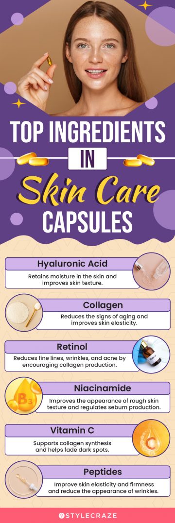 Top Ingredients In Skincare Capsules (infographic)