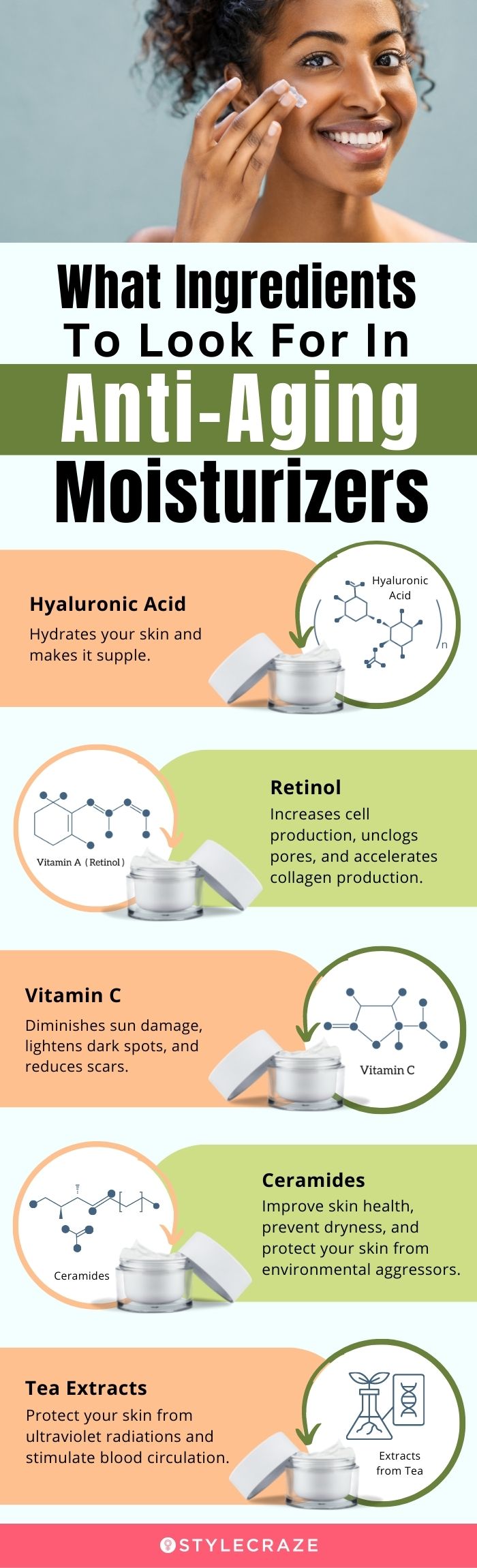 What Ingredients To Look For In Anti-Aging Moisturizers