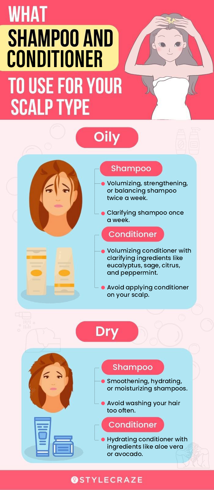 what shampoo and conditioner to use for your scalp type (infographic)