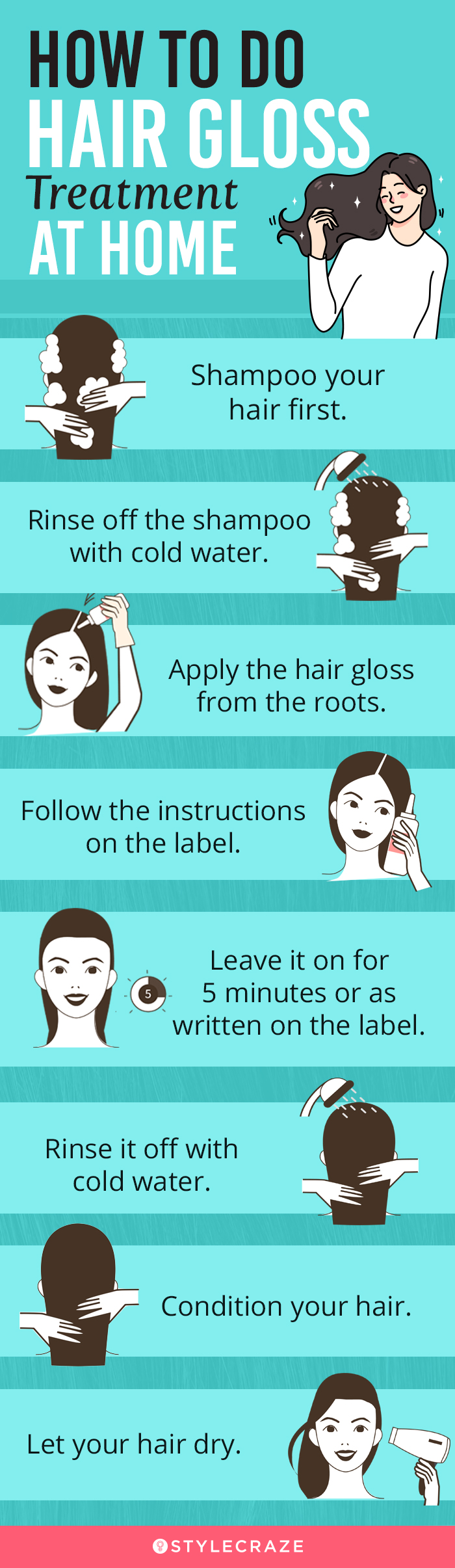how to do hair gloss treament at home (infographic)
