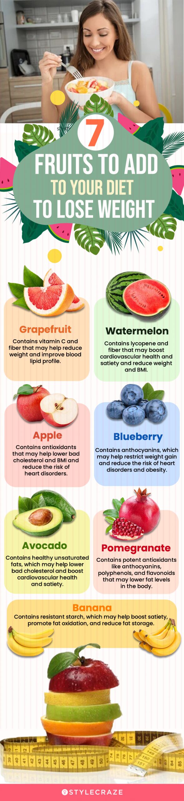7 fruits to add to your diet to lose weight (infographic)