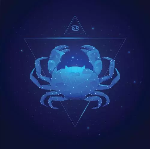 Benefits of transmigration for the cross zodiac