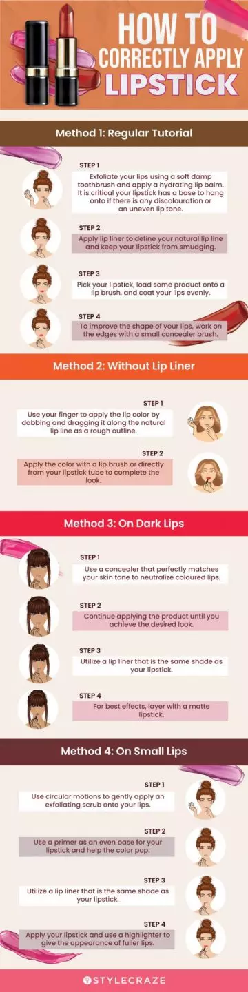 how to correctly apply lipstick (infographic)