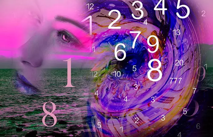 Numerology predictions in tamil