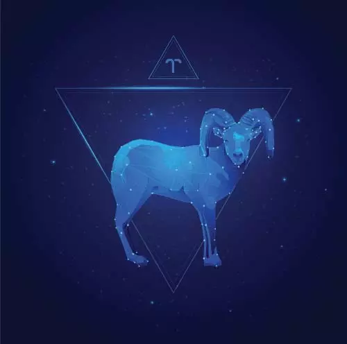 Priesthood benefits for Aries