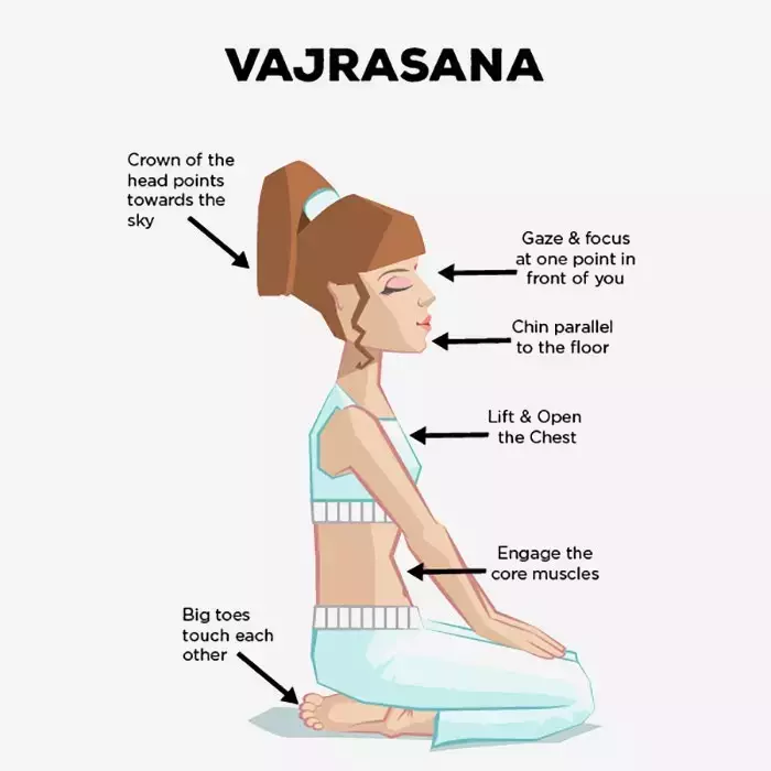 Vajrasana Vajrasana