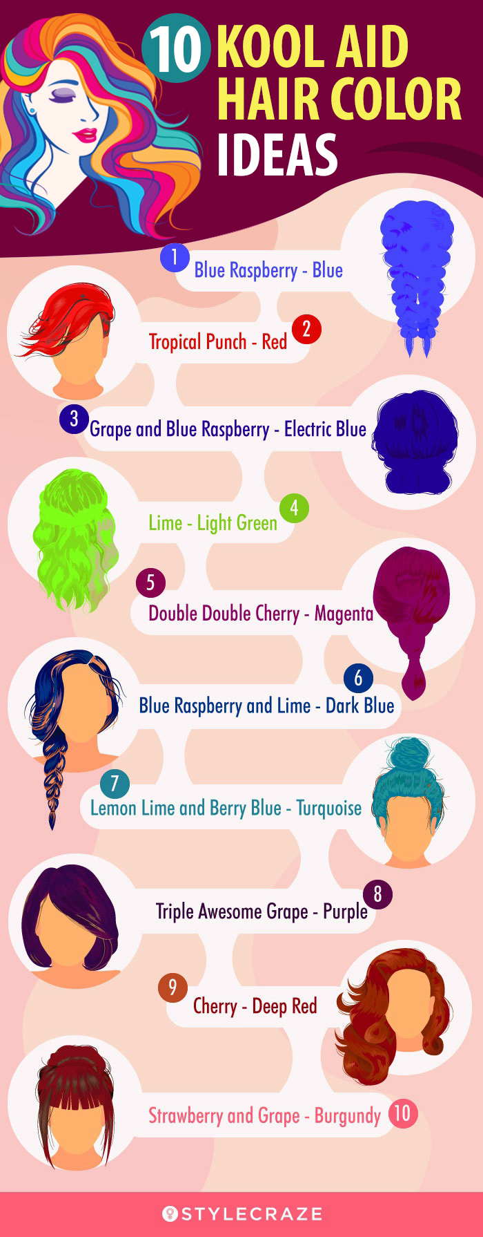 10 kool aid hair color ideas [infographic]