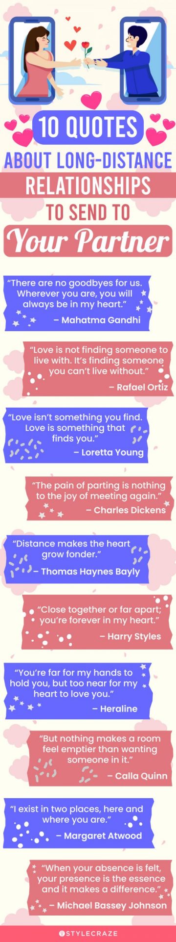 10 quotes about long distance relationships to send to your partner (infographic)