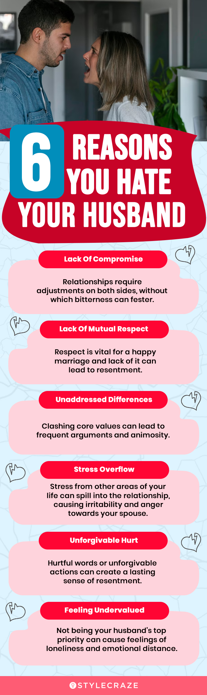6 reasons you hate your husband (infographic)