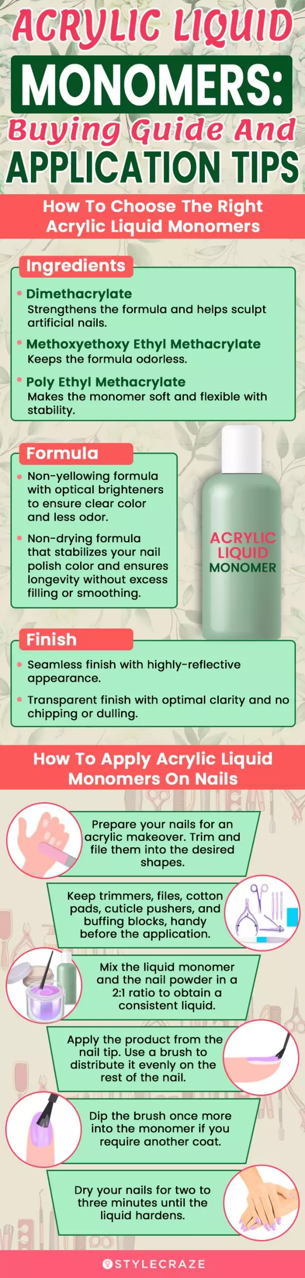 Acrylic Liquid Monomers: Buying Guide & Application Tips