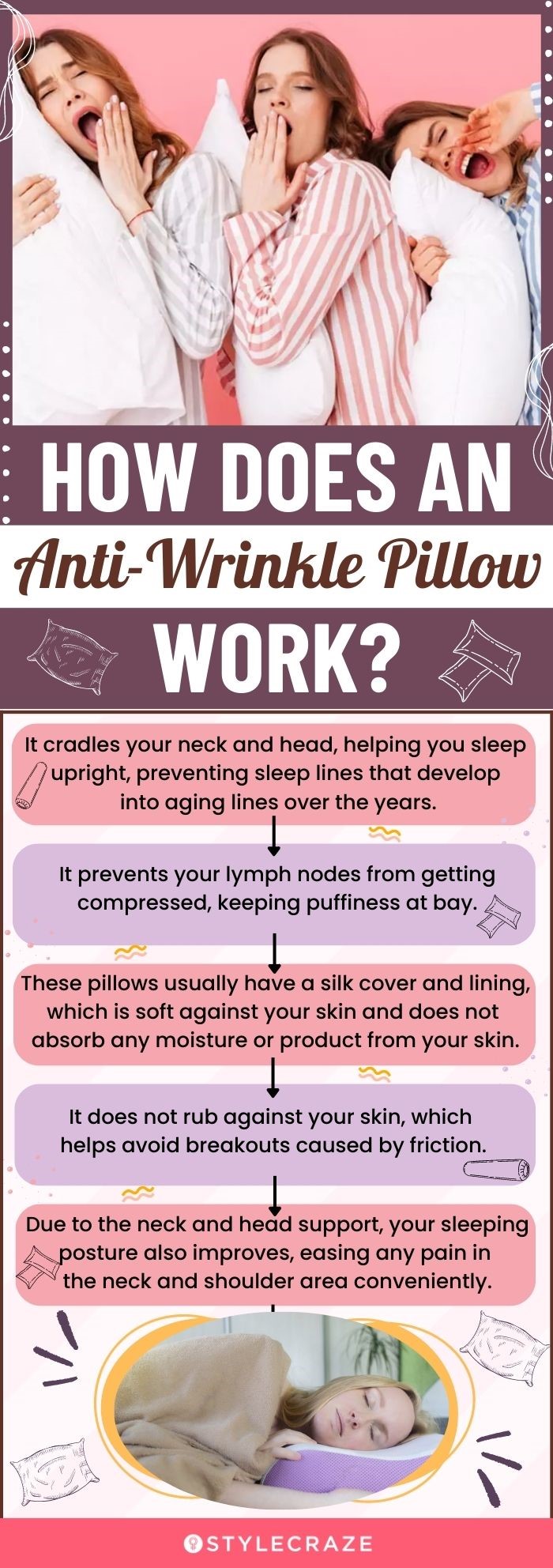 How Does An Anti-Wrinkle Pillow Work (infographic)