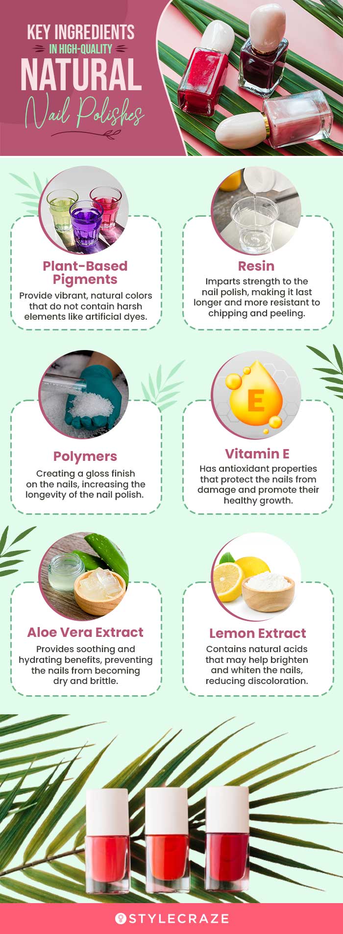 Key Ingredients In High-Quality Natural Nail Polishes (infographic)
