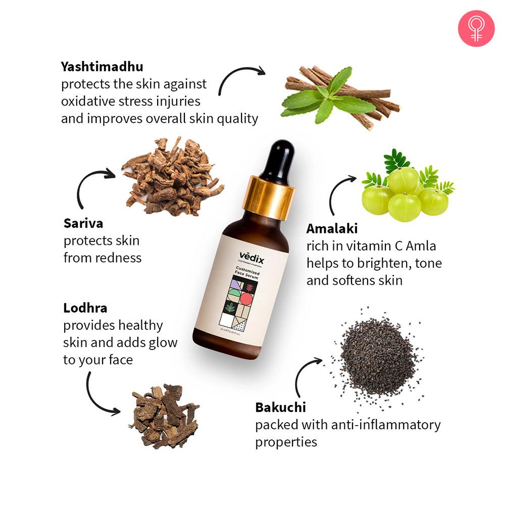 Vedix Customised Ayurvedic Skin Care Regimen Reviews, Ingredients