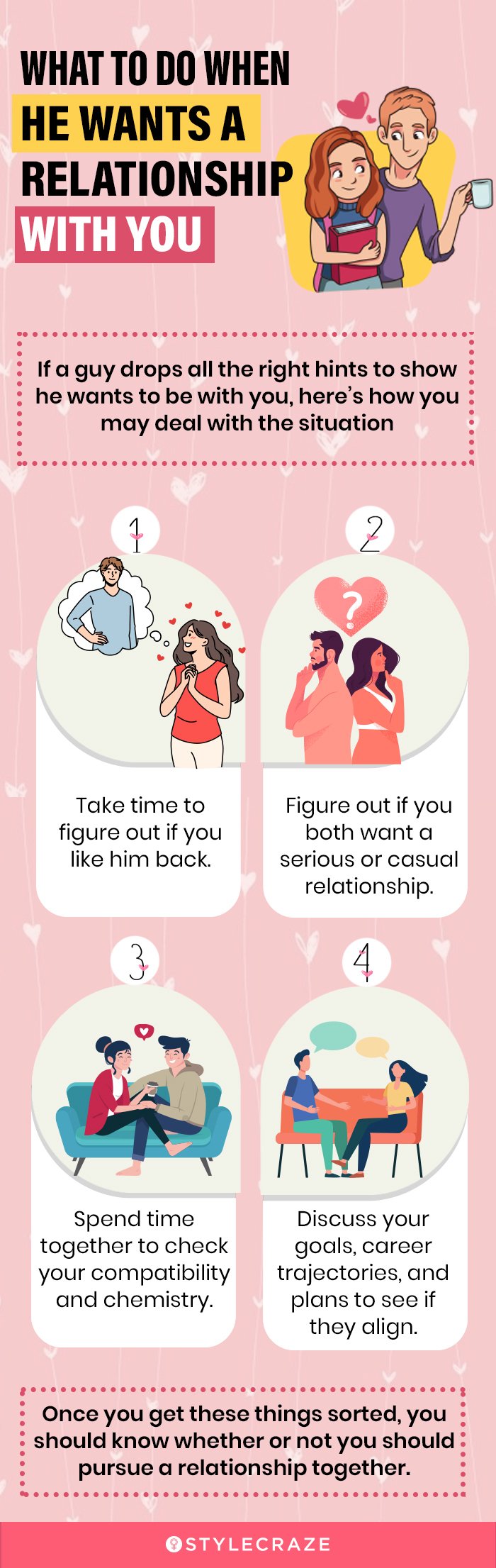 what to do when he wants a relationship with you (infographic)