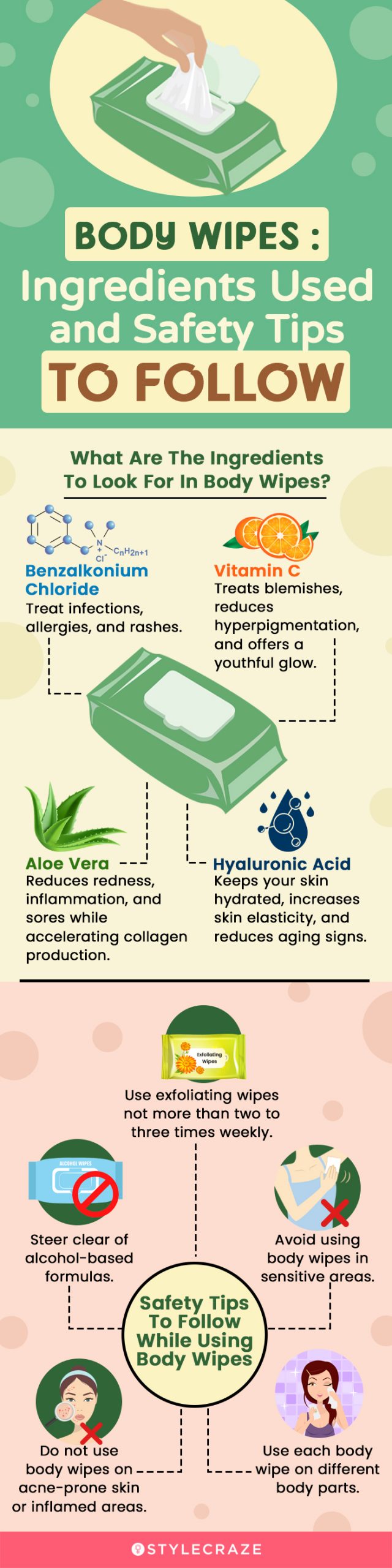 Body Wipes Ingredients Used & Safety Tips To Follow(infographic)
