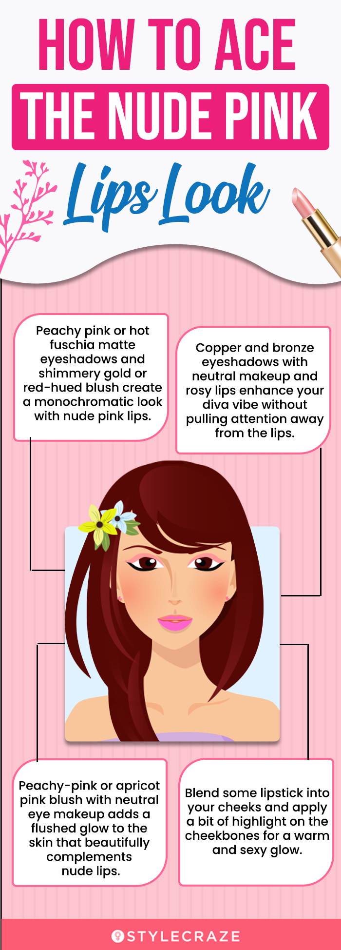  How To Ace The Nude Pink Lips Look (infographic)