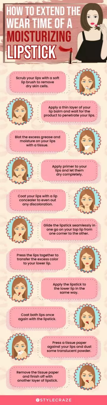 How To Extend The Wear Time Of A Moisturizing Lipstick (infographic)