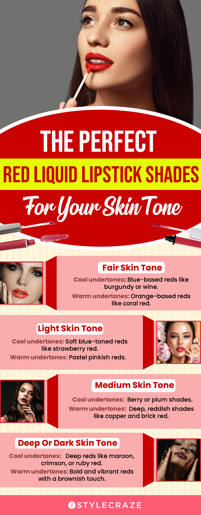 The Perfect Red Liquid Lipstick Shades For Your Skin Tone (infographic)