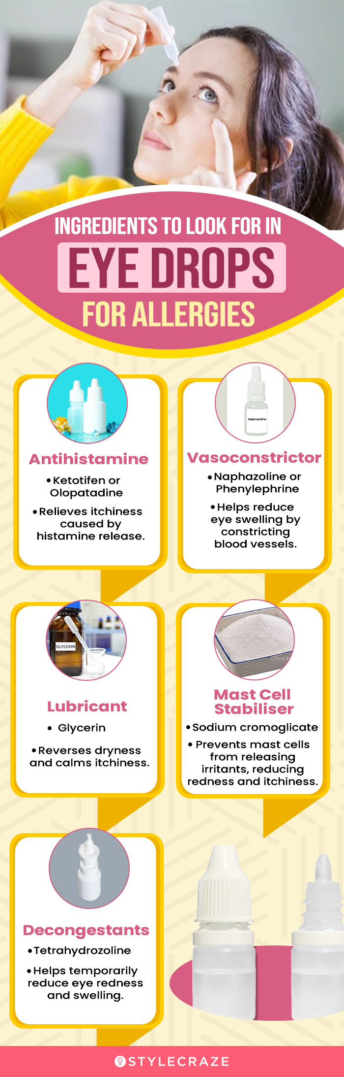 Ingredients To Look For In Eye Drops For Allergies (infographic)