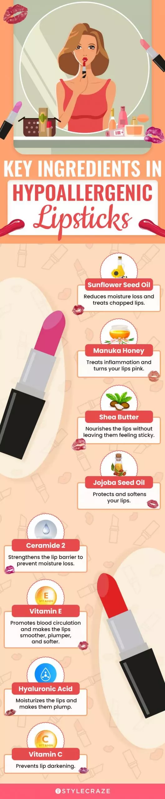Key Ingredients In Hypoallergenic Lipsticks