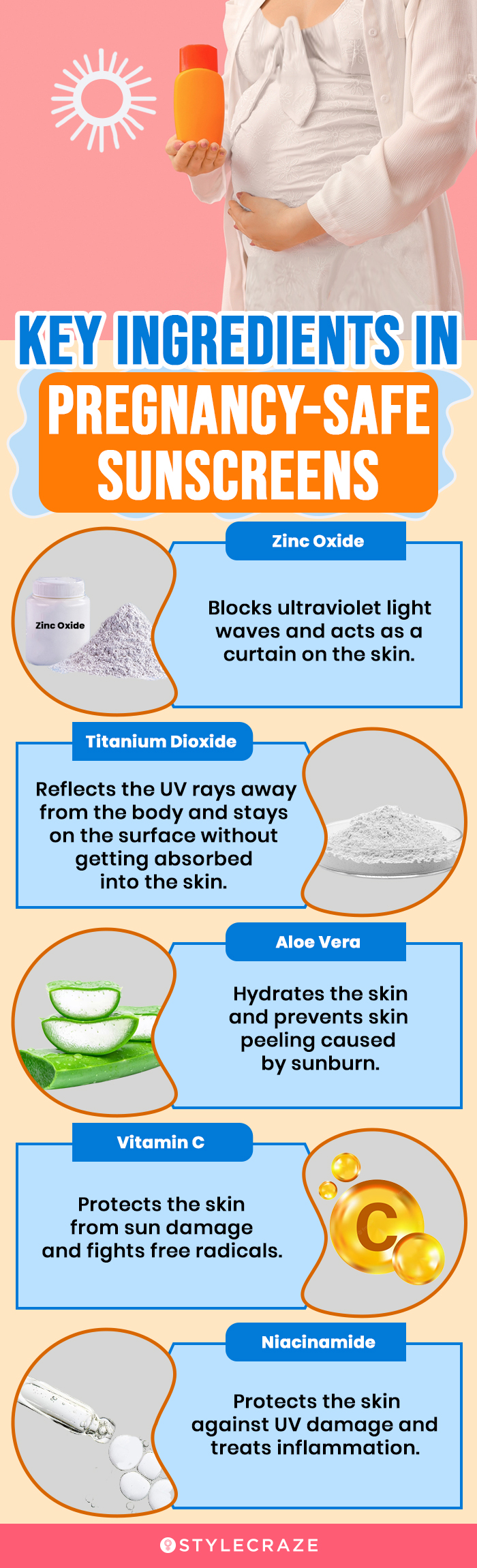 Key Ingredients In Pregnancy-Safe Sunscreens (infographic)