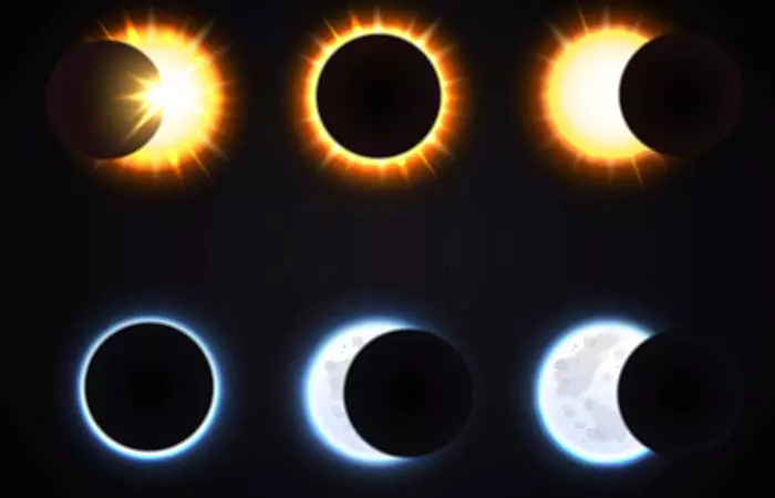 Truth There Are Three Types Of Solar Eclipses