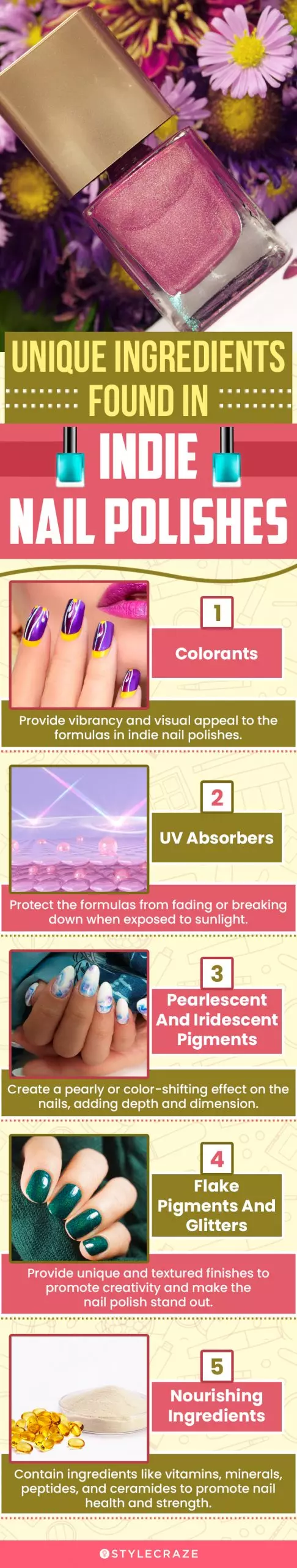 Unique Ingredients Found In Indie Nail Polishes (infographic)