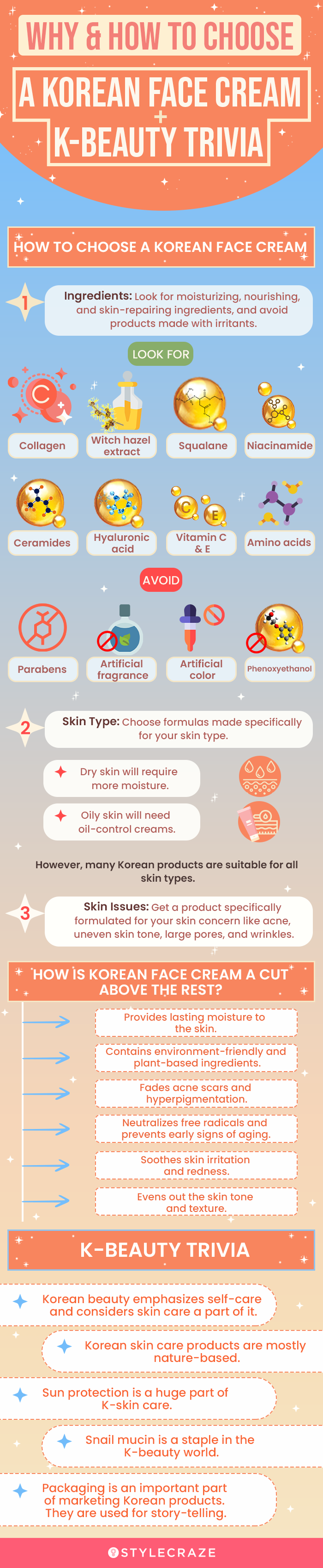 Why & How To Choose A Korean Face Cream + K-Beauty Trivia